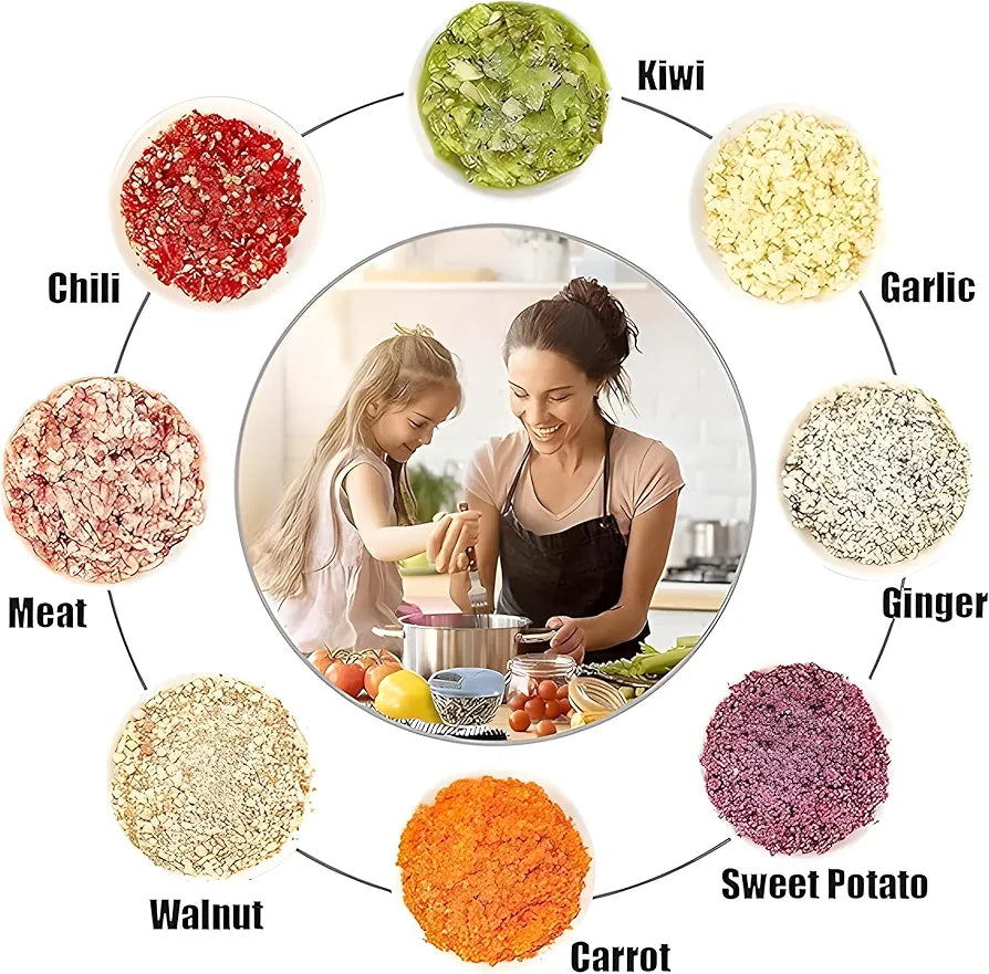 Manual Press Fruit & Vegetable Chopper