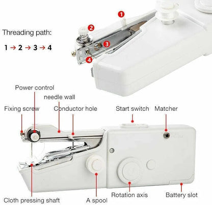 Face Sewing Machine Handheld Portable