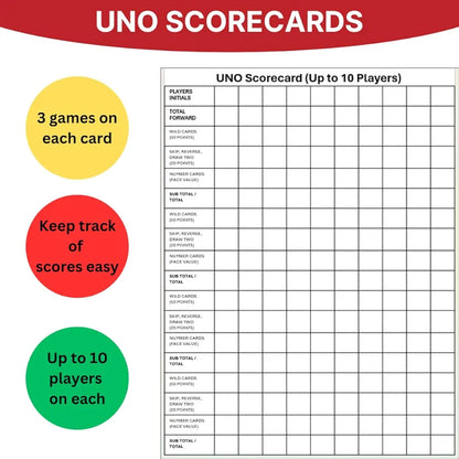Uno Cards & Monopoly Deal